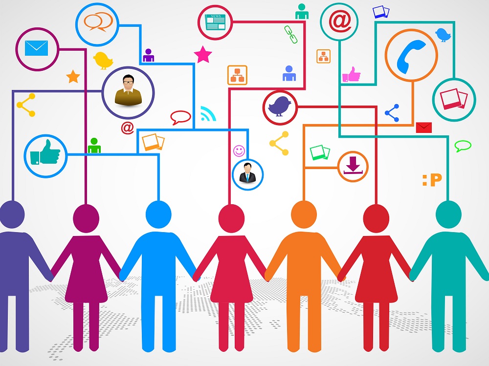 Social network