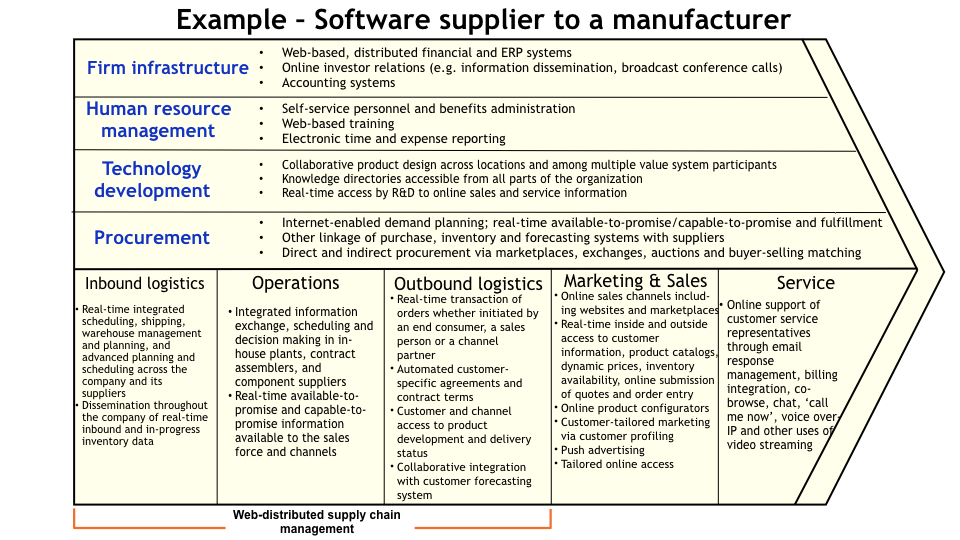 VP Example software slide (1).001